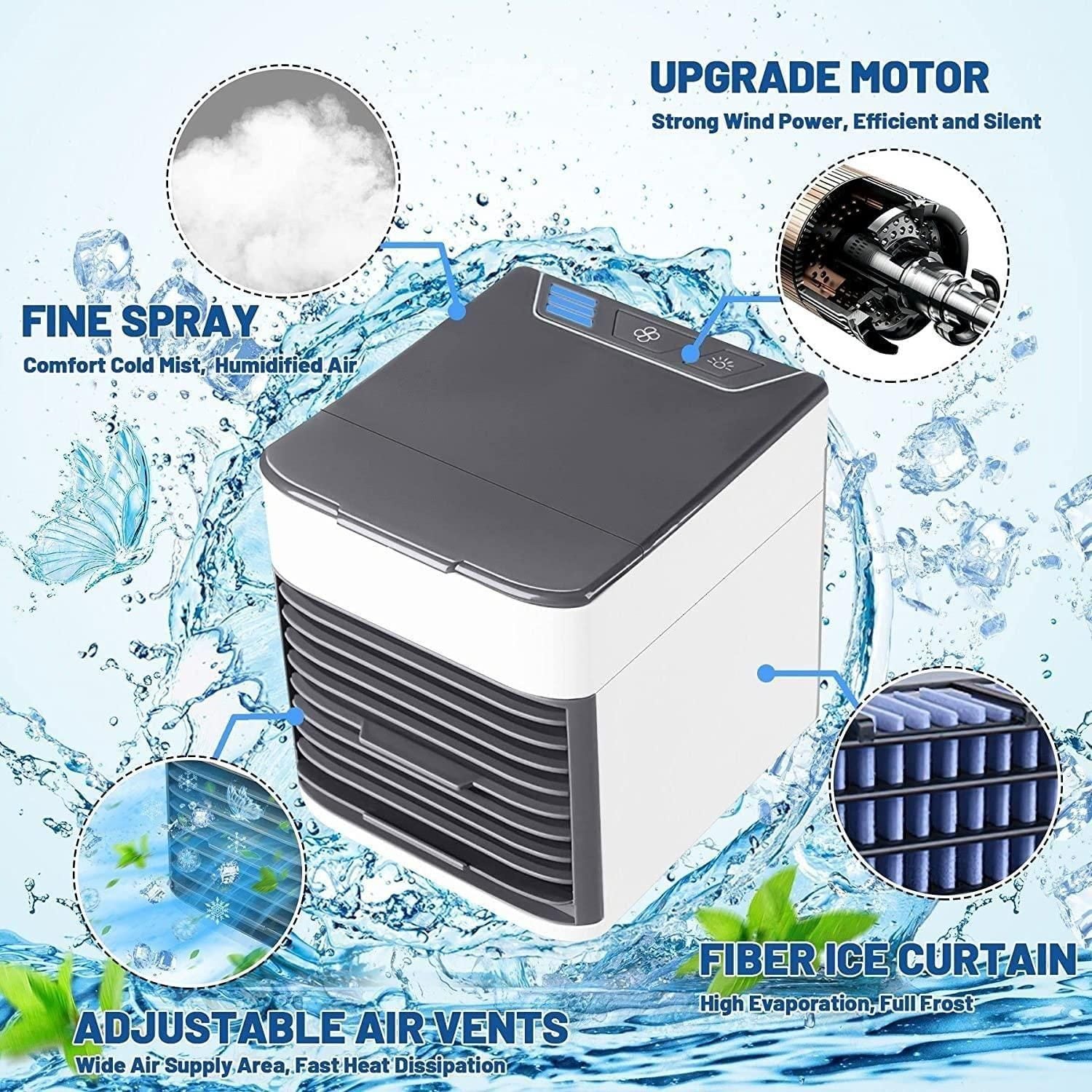Mini Portable USB personal AC - for Instant Cooling Anywhere